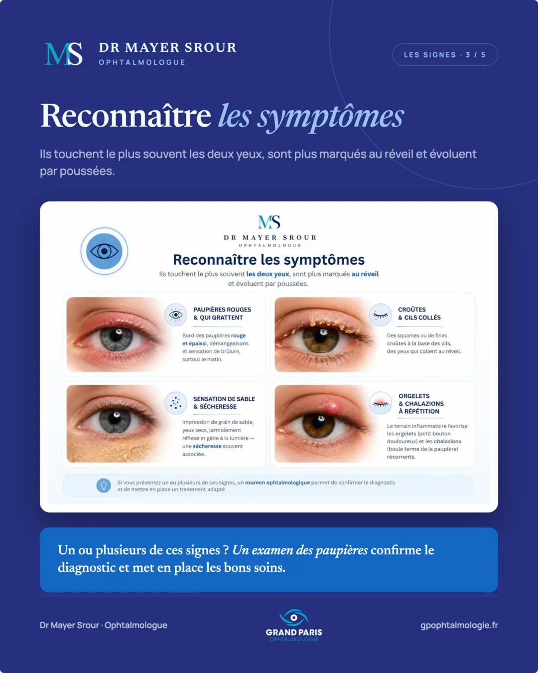 Visuel 3 sur 5 — Reconnaître les symptômes