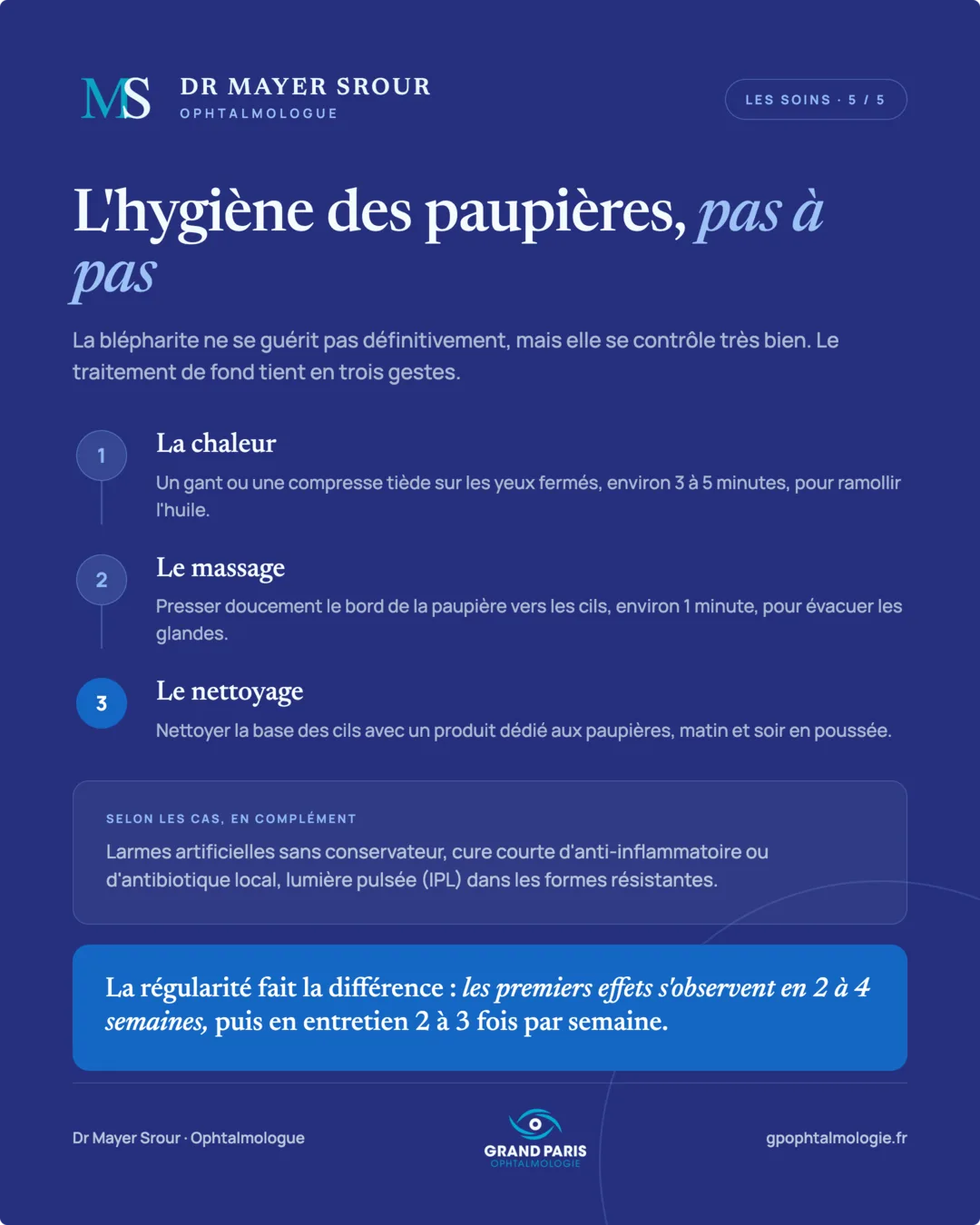 Visuel 5 sur 5 — L'hygiène des paupières, pas à pas