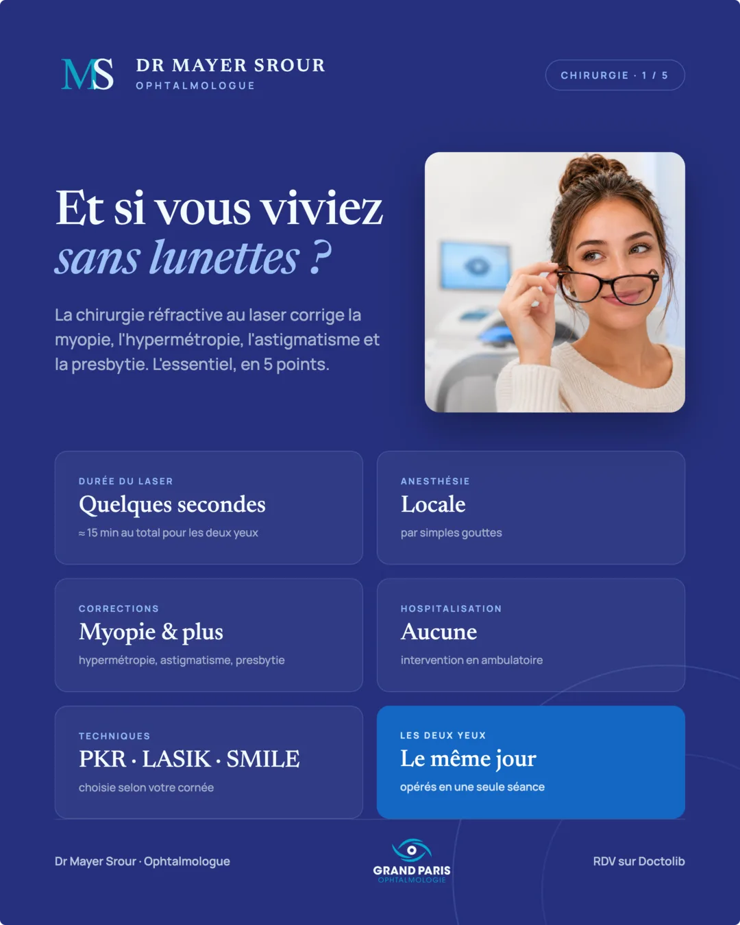 Visuel 1 sur 5 — Et si vous viviez sans lunettes ?