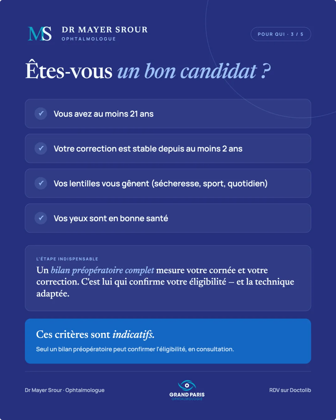 Visuel 3 sur 5 — Êtes-vous un bon candidat ?