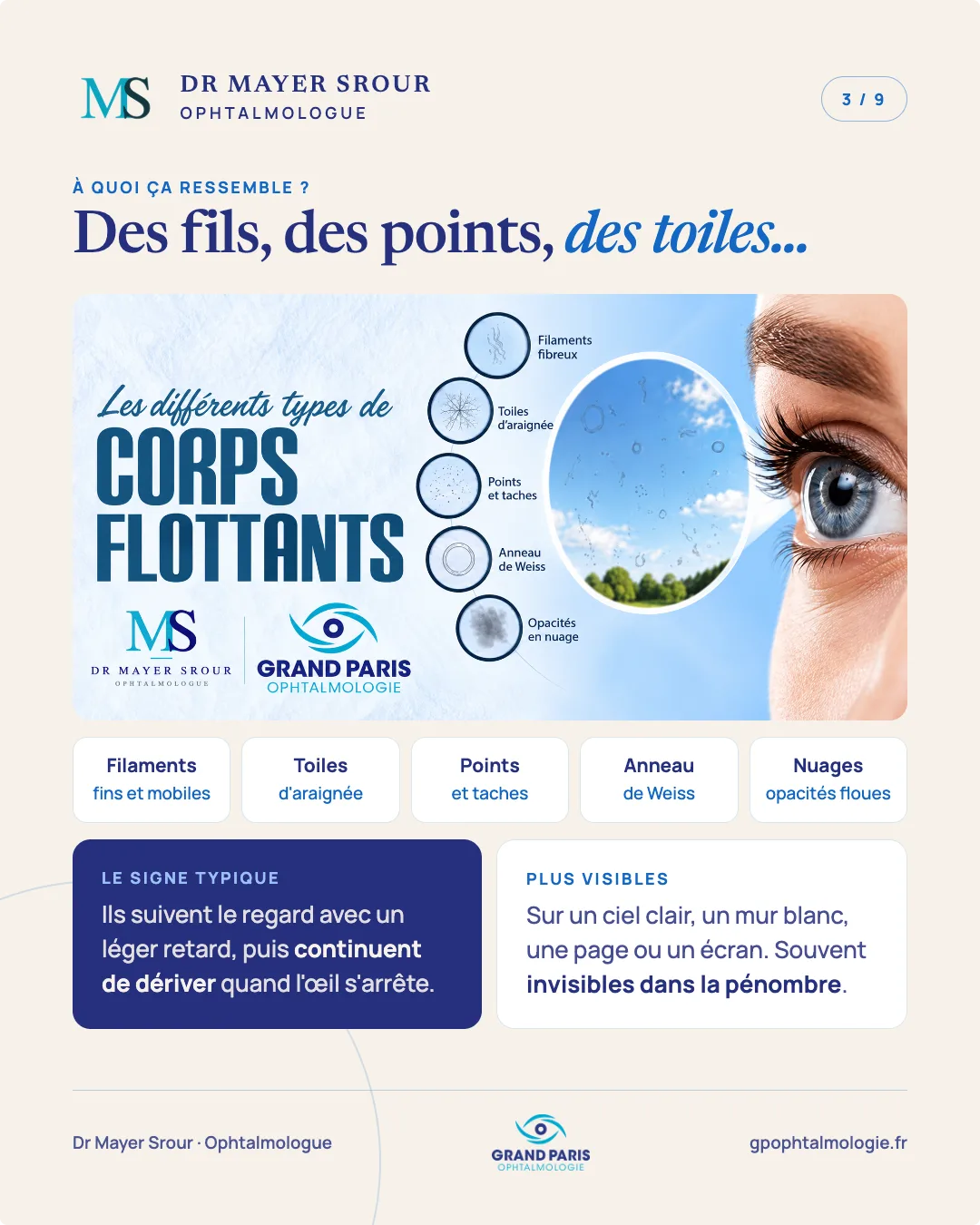 Visuel 3 sur 9 — Des fils, des points, des toiles…