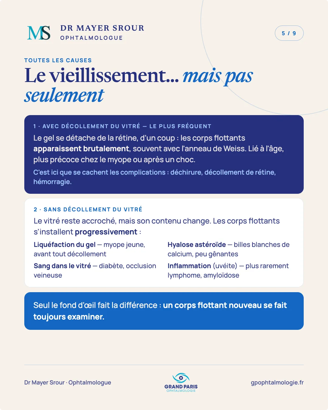 Visuel 5 sur 9 — Le vieillissement… mais pas seulement