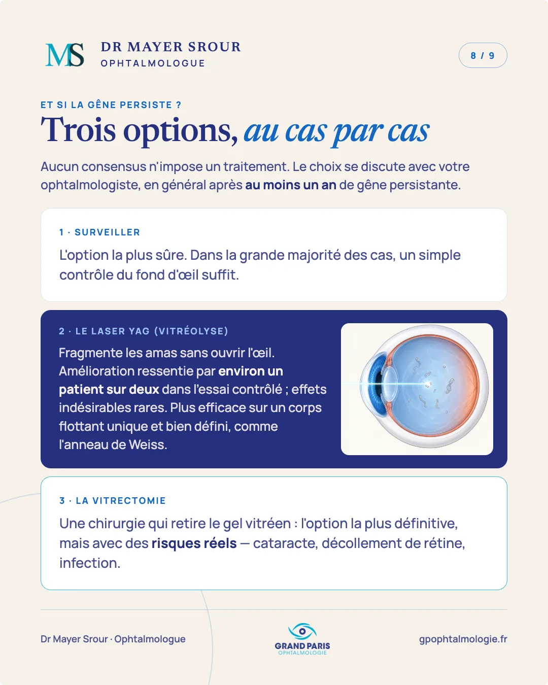 Visuel 8 sur 9 — Trois options, au cas par cas