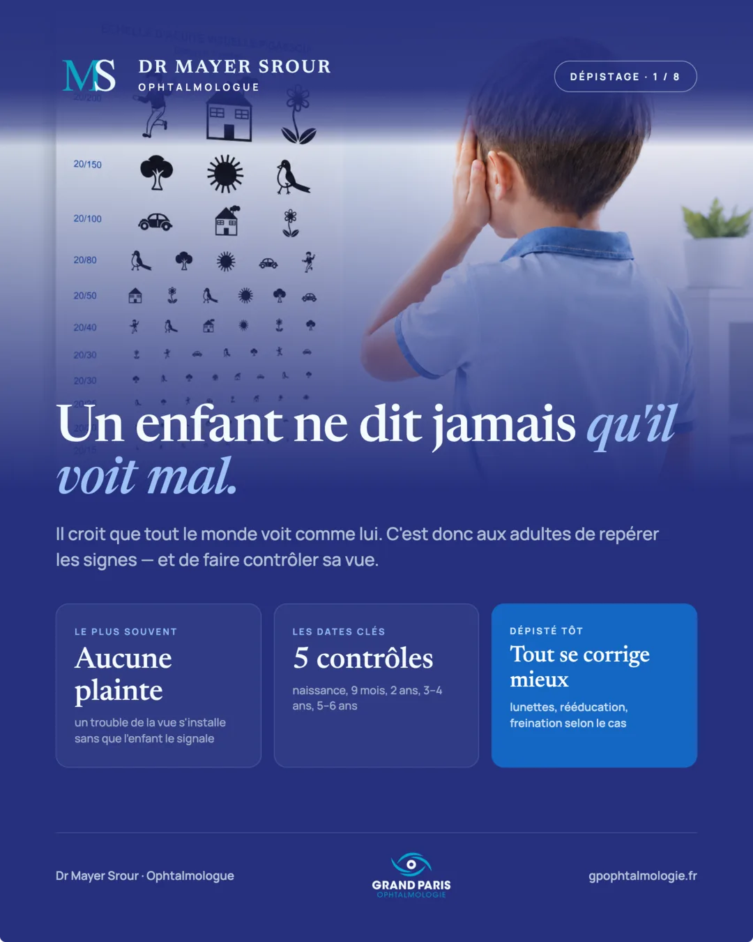 Visuel 1 sur 8 — Un enfant ne dit jamais qu'il voit mal