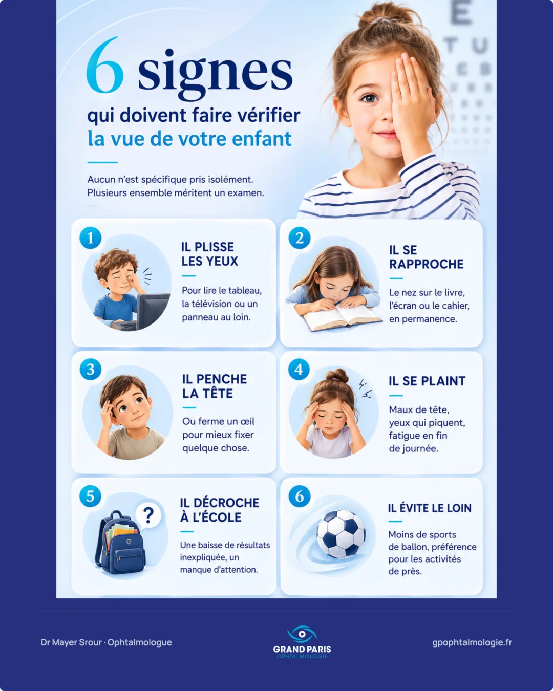 Visuel 2 sur 8 — 6 signes qui doivent faire vérifier la vue de votre enfant