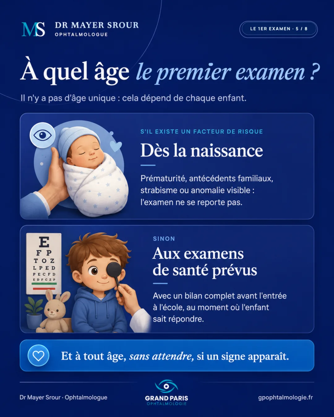 Visuel 5 sur 8 — À quel âge le premier examen ?
