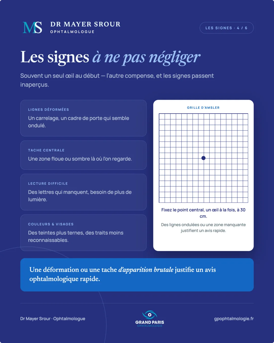 Visuel 4 sur 6 — Les signes à ne pas négliger