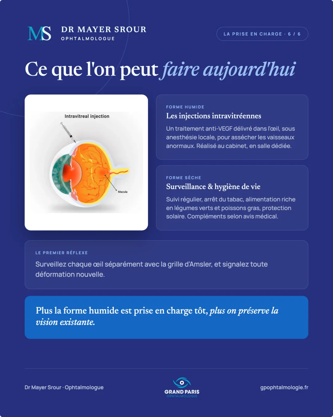 Visuel 6 sur 6 — Ce que l'on peut faire aujourd'hui