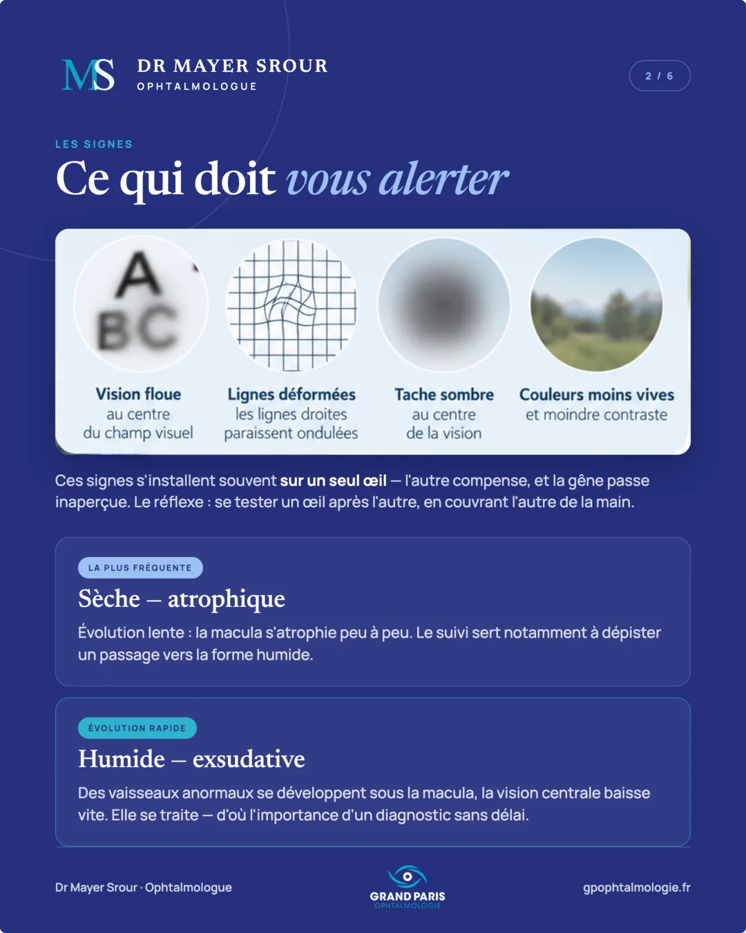 Visuel 2 sur 6 — Les signes : ce qui doit vous alerter