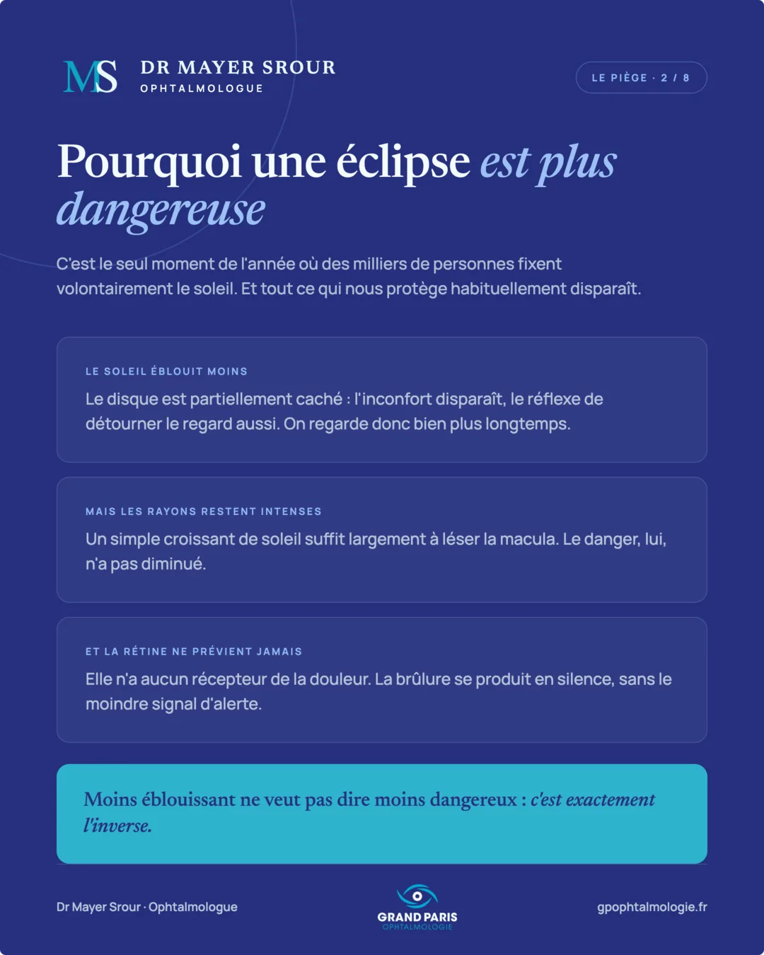 Visuel 2 sur 8 — Pourquoi une éclipse est plus dangereuse