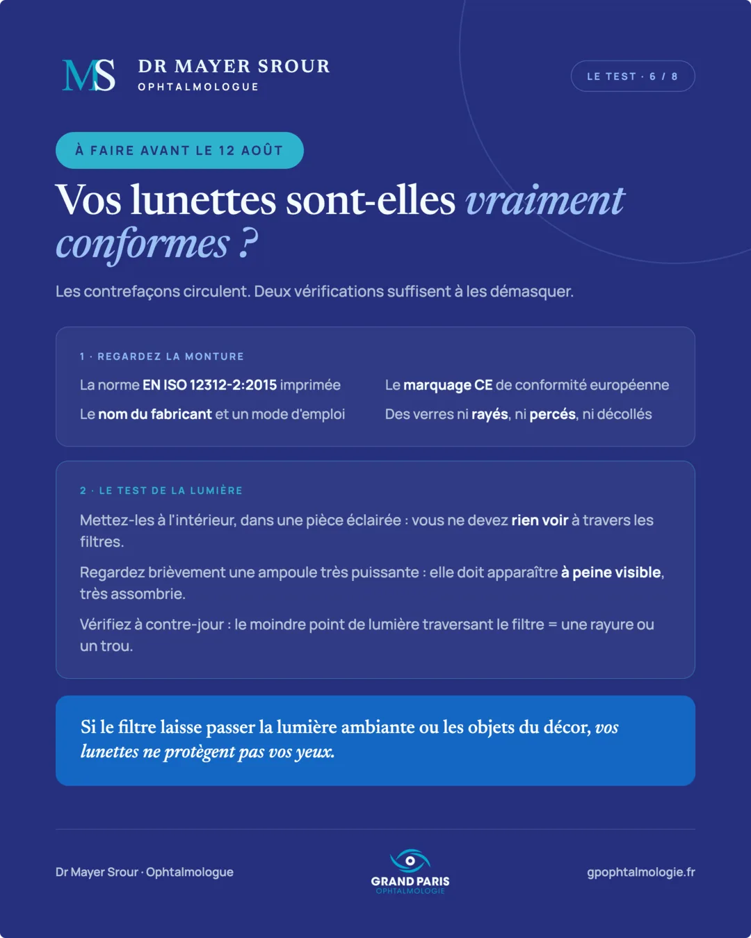 Visuel 6 sur 8 — Vos lunettes sont-elles vraiment conformes ? Le test