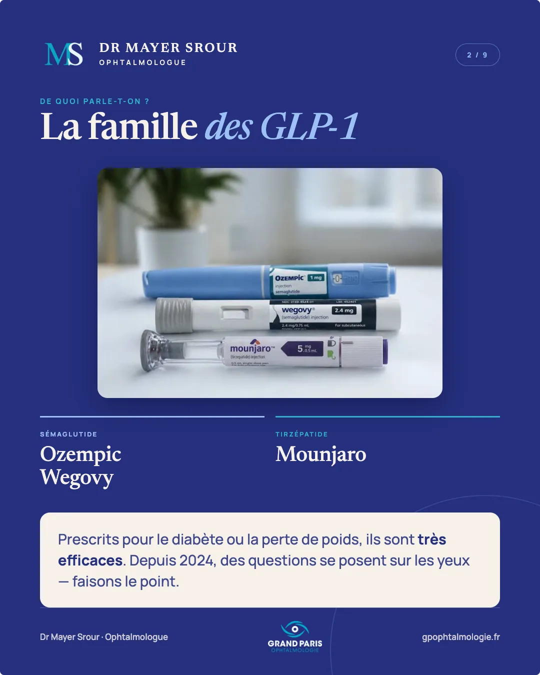 Visuel 2 sur 9 — De quoi parle-t-on ? La famille des GLP-1