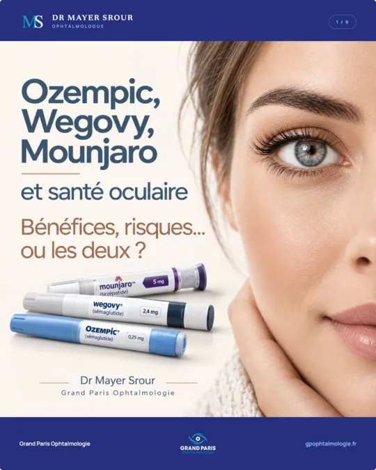 Ozempic, Wegovy, Mounjaro et santé oculaire — visuel de couverture du carrousel